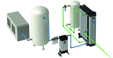 SR吸附式干燥機和SR超高純度制氮機