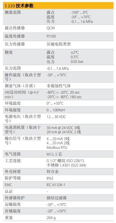 德國希爾思S 220露點(diǎn)傳感器的參數