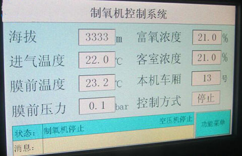 青藏鐵路客車(chē)上的呼吸供氧制氧機控制系統