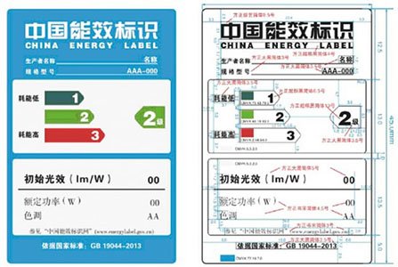 能效標識圖樣