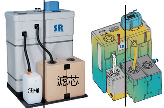 空壓機油水分離器