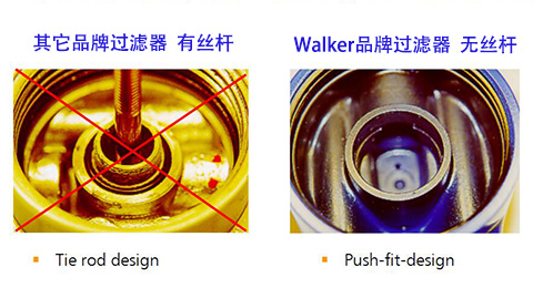 WALKER精密過(guò)濾器濾芯采用推入式設計沒(méi)有連接絲桿