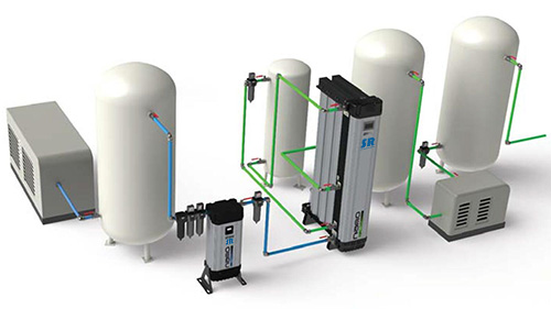 空壓機后處理解決方案--壓縮空氣過(guò)濾干燥系統圖