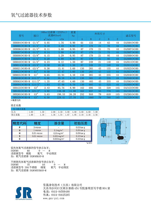 SRB氧氣過(guò)濾器的參數介紹