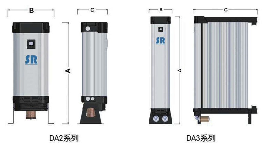 DA系列SR模塊吸附干燥機分為D1D2兩類(lèi)